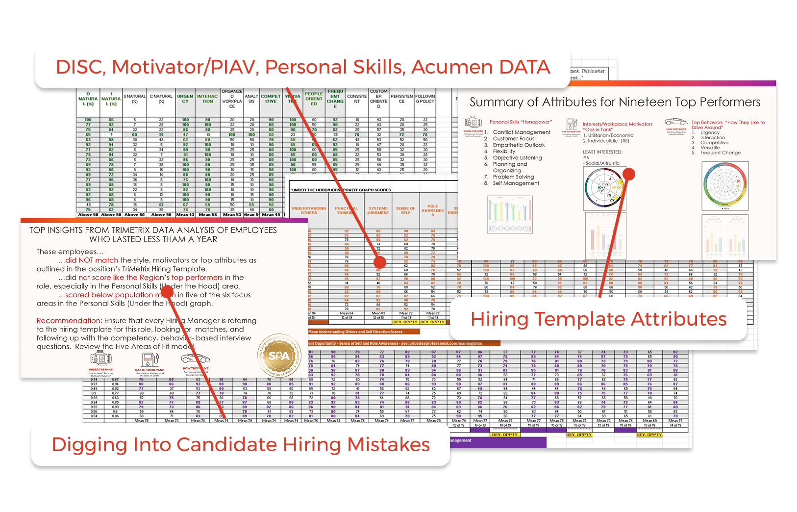 Sample-TriMetrix-Talent-Optimizer.png