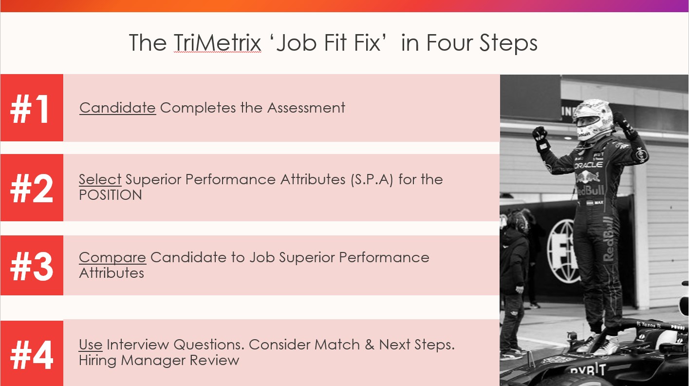 2024 TriMetrix Hiring Four Steps image