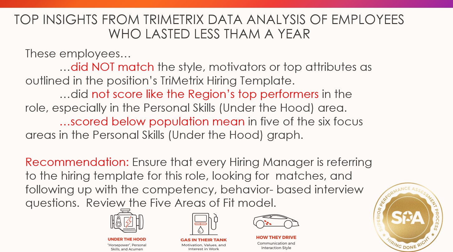 data analysis recommendation