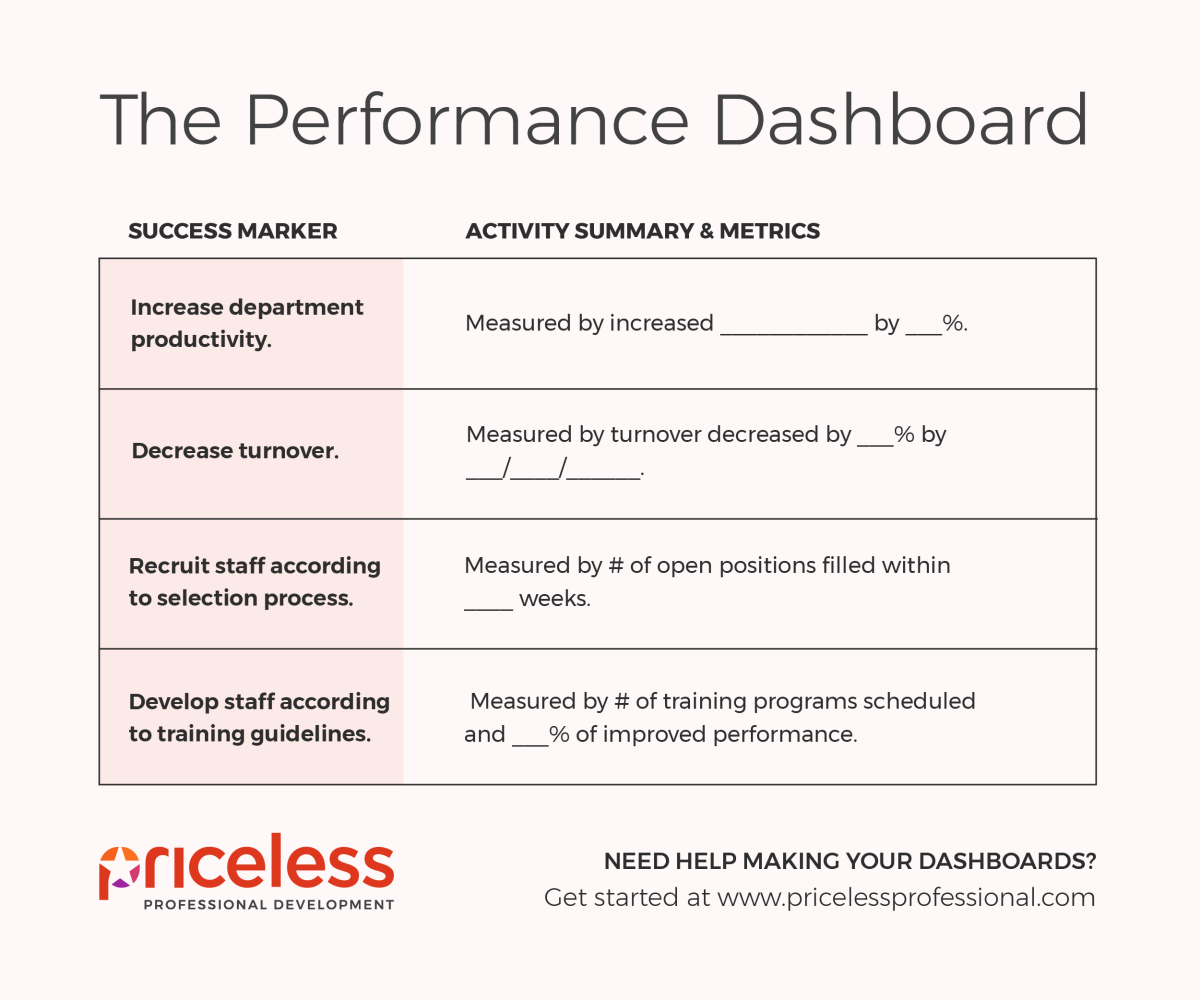 sample dashboard 2024